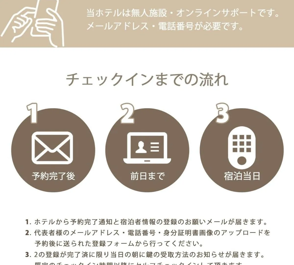 Bhotel Nekoyard - Modern Loft Studio Near Peace Park & City Center 히로시마 아파트